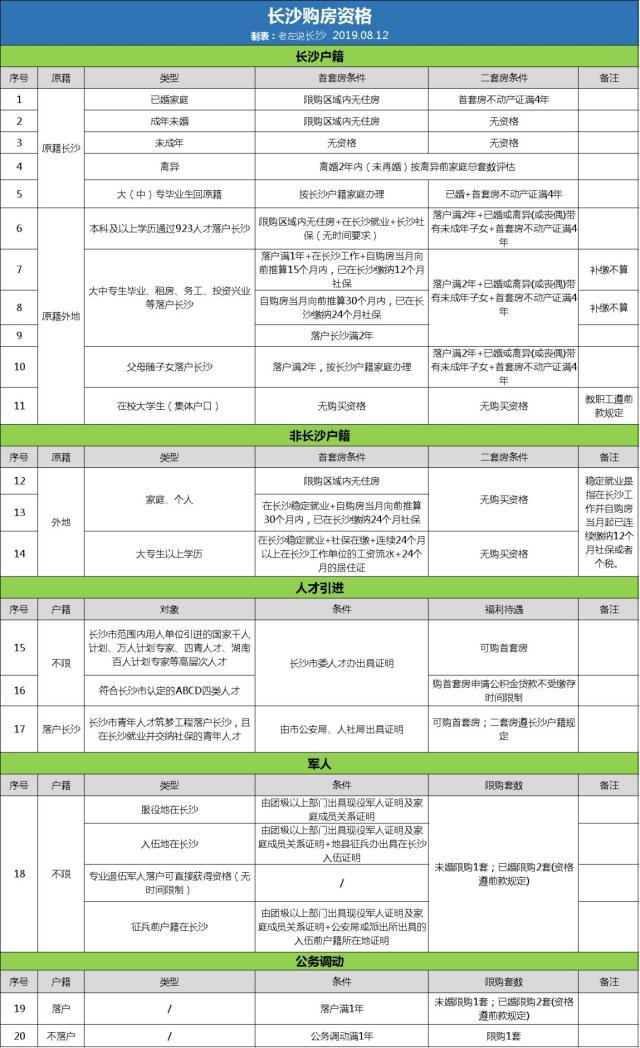 2024新澳今晚资料号码139,精选资料解析大全旗舰版220.280