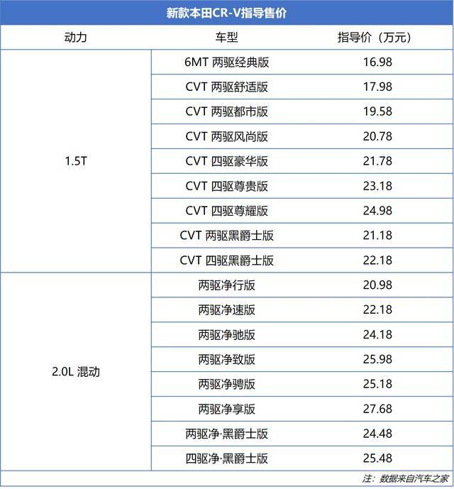 第590页