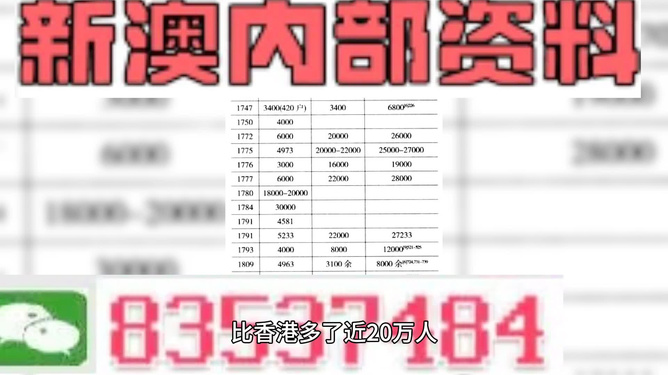 7777788888精准管家婆全准,精选资料解析大全高效版220.302