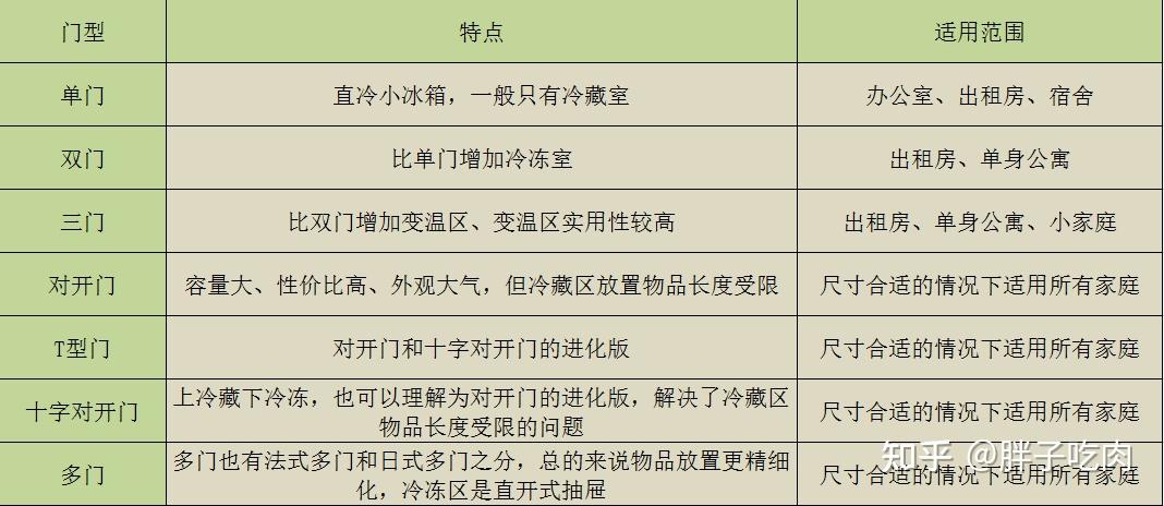 新澳门最准三肖三码100%,精选解释解析落实高效版240.301