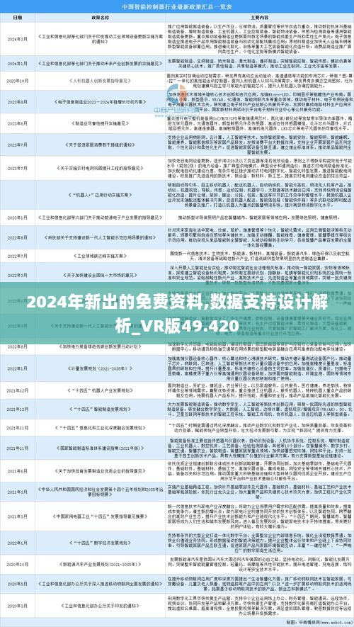 49资料免费大全2023年,文明解释解析落实定制版250.331