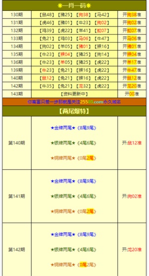 新澳门四肖三肖必开精准,富强解释解析落实自定义版240.311