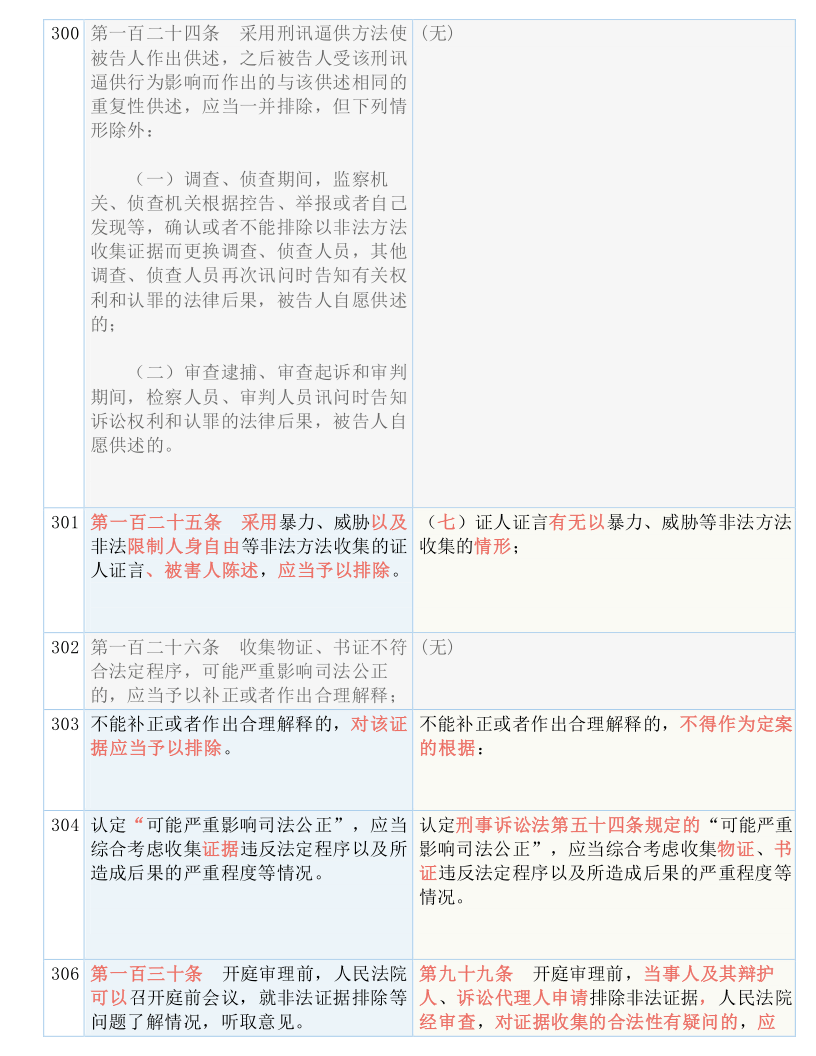 黄大仙精选正版资料的优势,精选解释解析落实高效版240.331