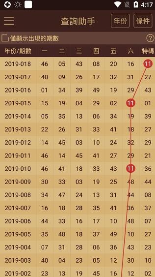 澳门王中王100%的资料,文明解释解析落实专享版220.323