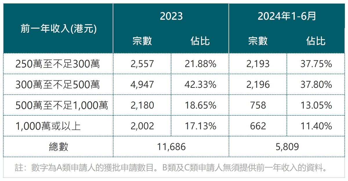 2024管家婆一码一肖资料,文明解释解析落实高端版250.300