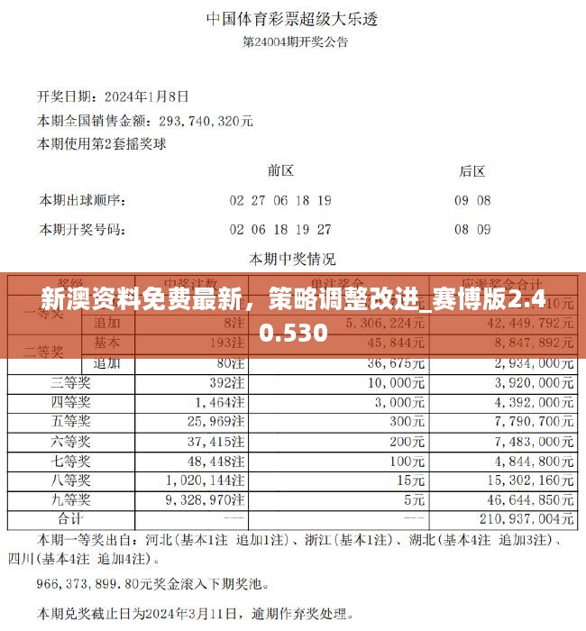 2024新奥精准资料免费大全078期,精选解释解析落实专享版230.312