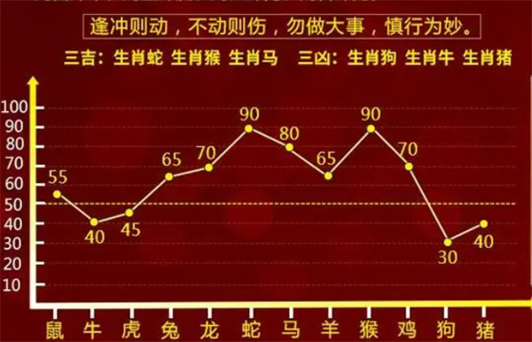 最准一肖一码100%免费,精选解释解析落实高效版250.361