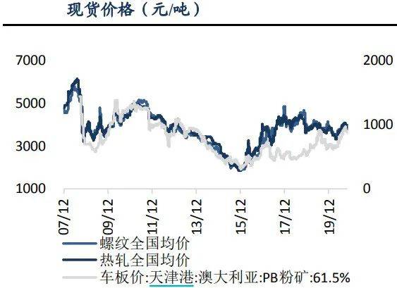 2024年12月 第24页