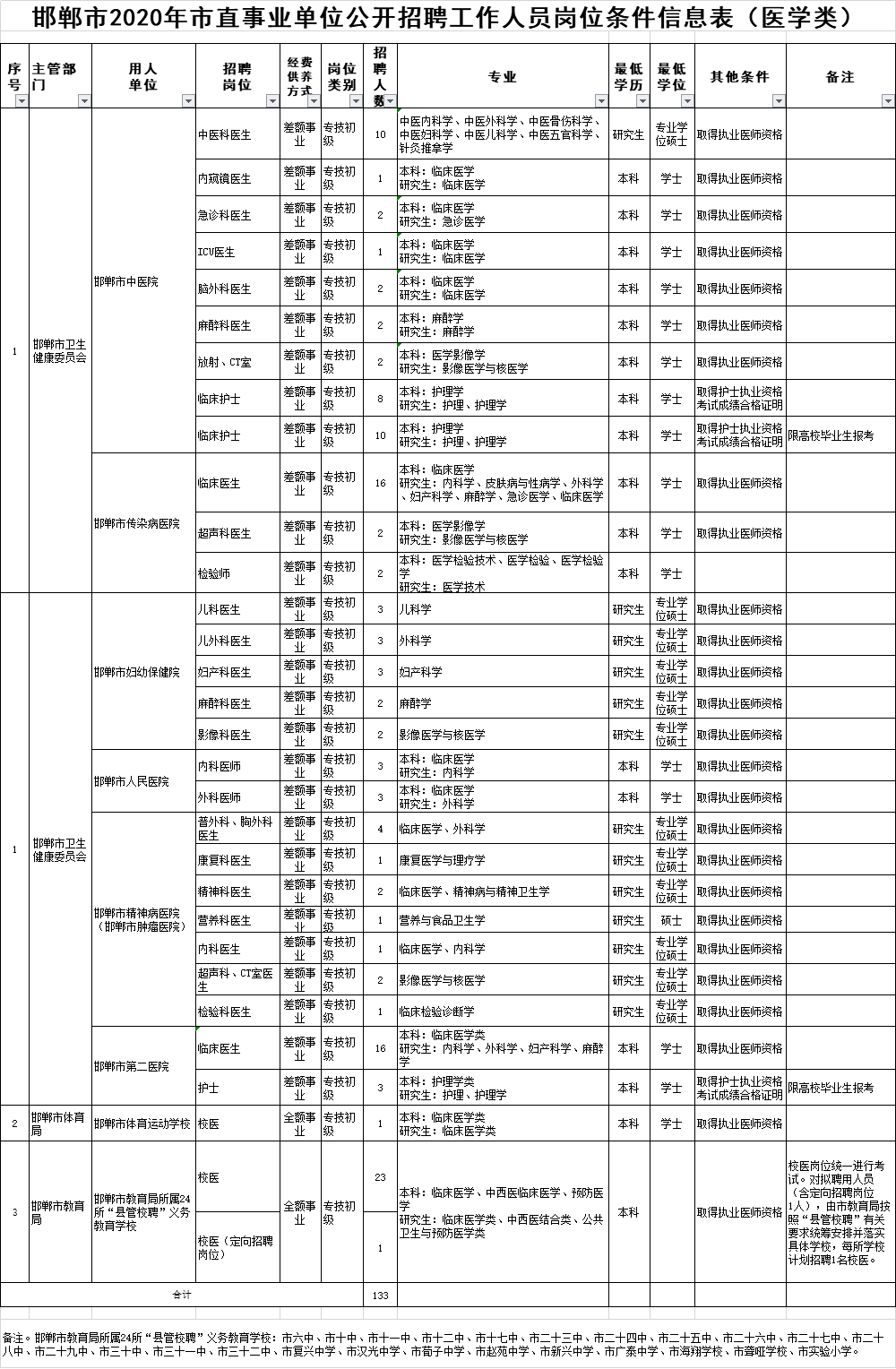 2024香港历史资料大全查询表最新,最佳精选解释落实高端版250.293