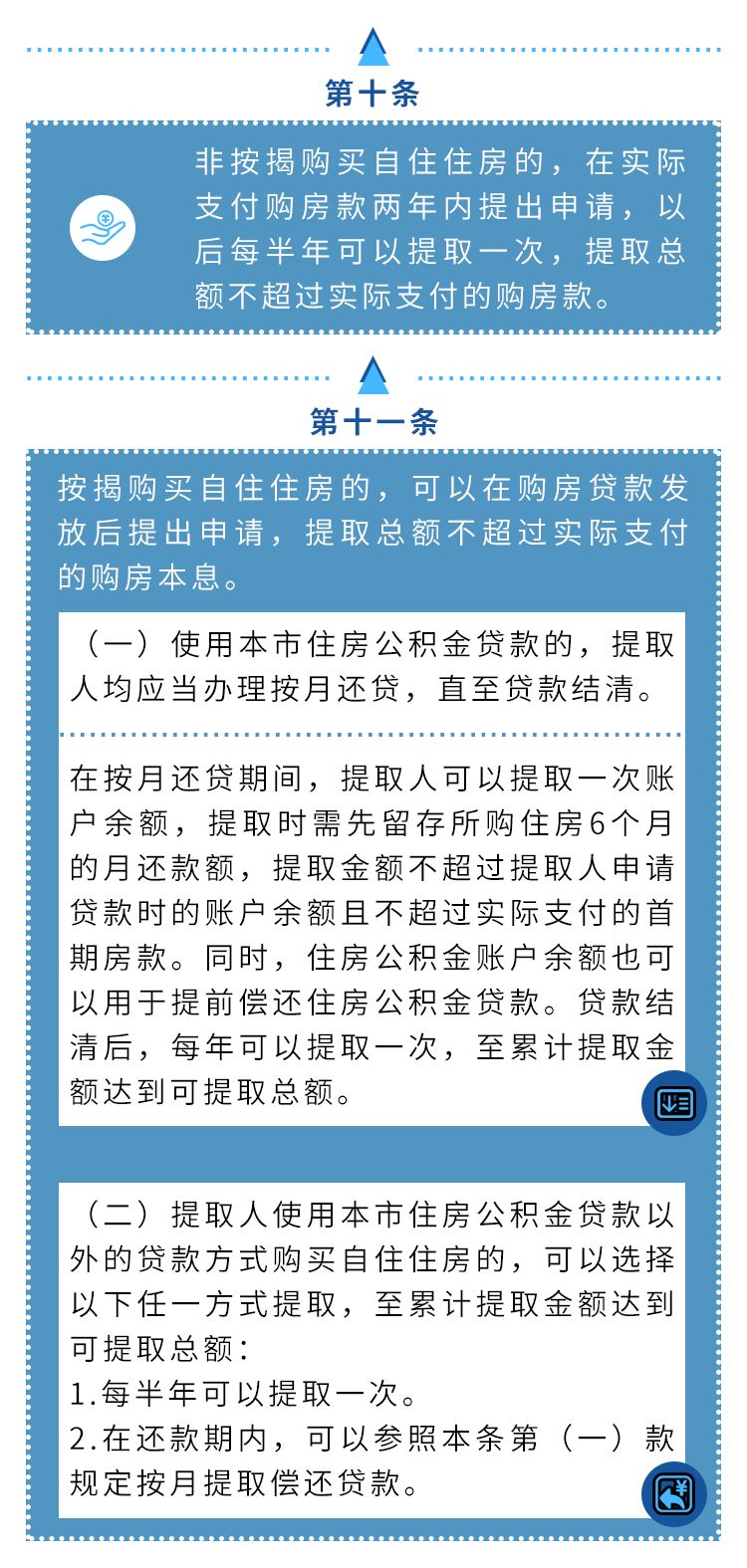 广东省住房公积金提取制度详解