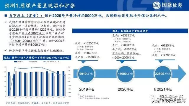 洗煤厂月薪概况，收入、因素与前景展望