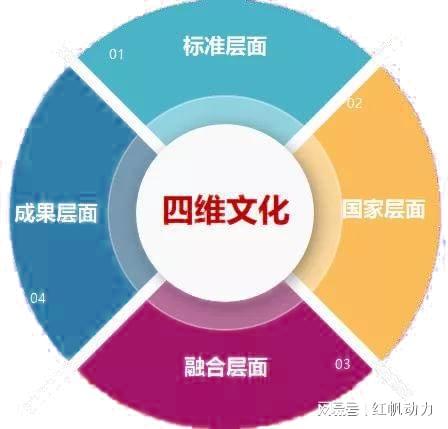 广东省打造体育强国措施，构建健康活力之省的战略路径