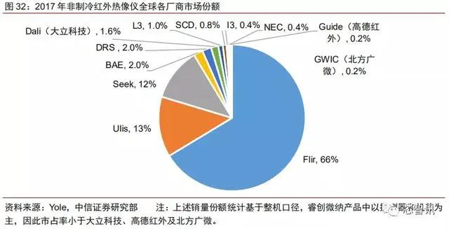 广东省海康市疫情现状及其应对策略