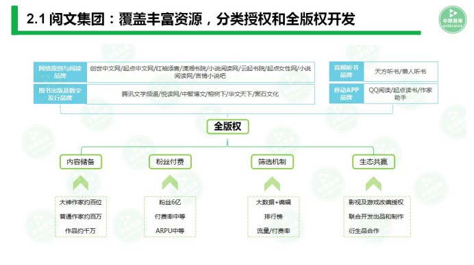 广东省IP地址的重要性与应用