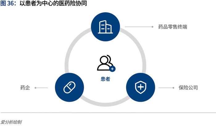 信必可集采广东省，重塑医药供应链的新力量