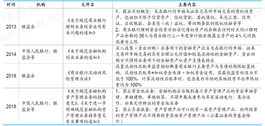 江苏推广科技地产产业，打造新时代经济增长极