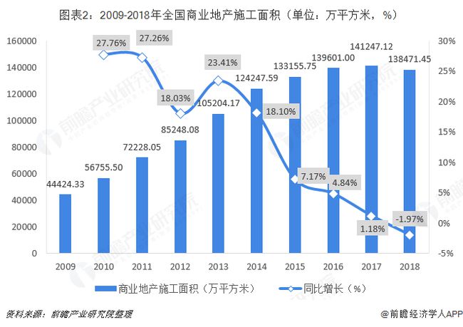 濮阳房产网二手房出售，市场现状与发展趋势