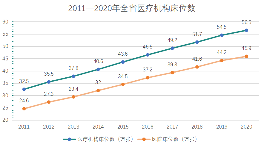 广东省第三附属医院，医疗服务的典范