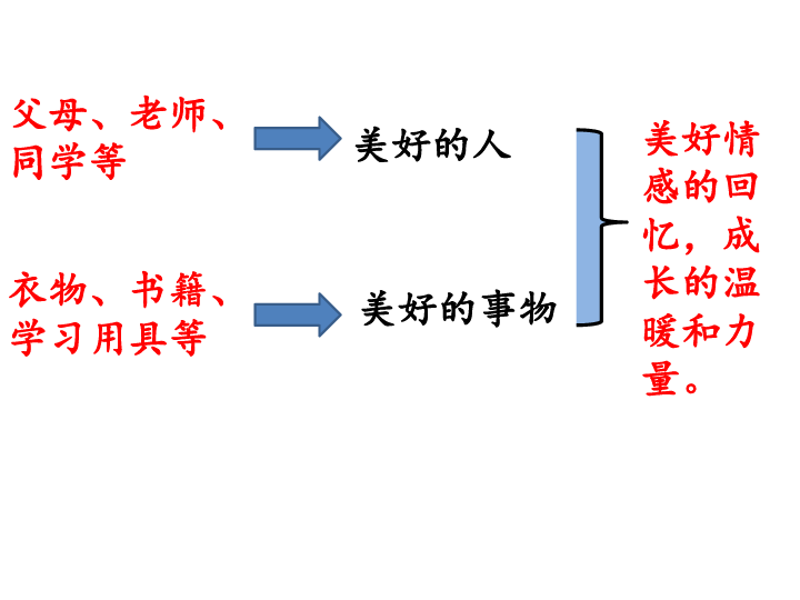 一周岁是几个月——时间流转中的成长印记