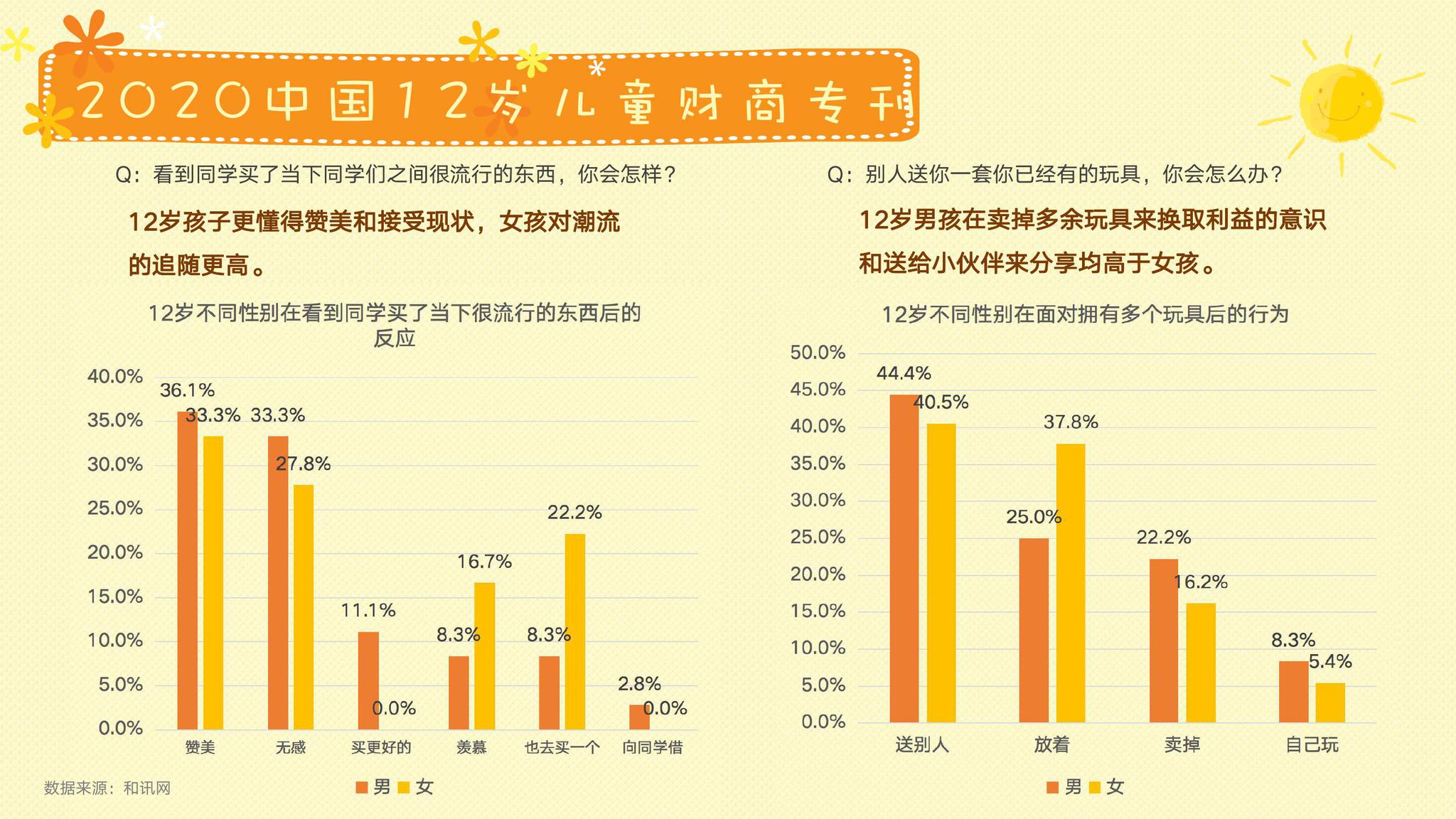 广东省车排号，现状、挑战与未来发展