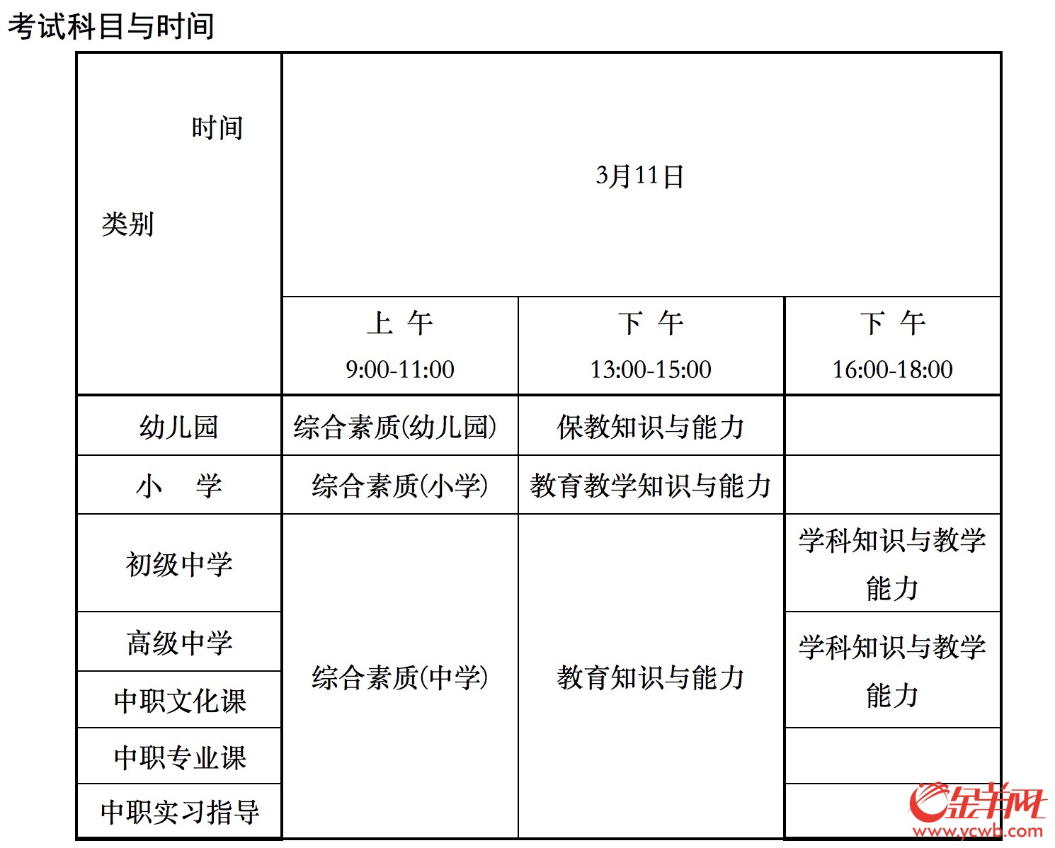 广东省教资考试时间及备考策略