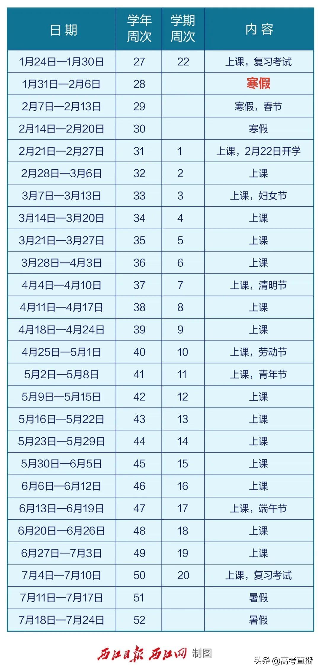 广东省妇幼保健院休假时间规定详解