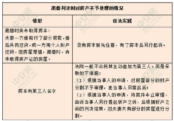 离婚后房产归属，解析法律条款与实际操作