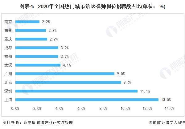 热线 第8页