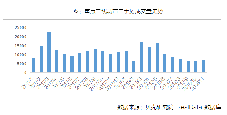 常州房产销售，市场现状与发展趋势