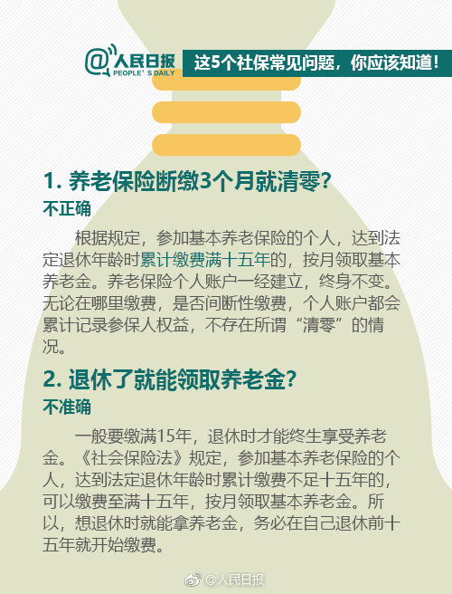 社保第一个月扣多少钱，深度解析与实用指南