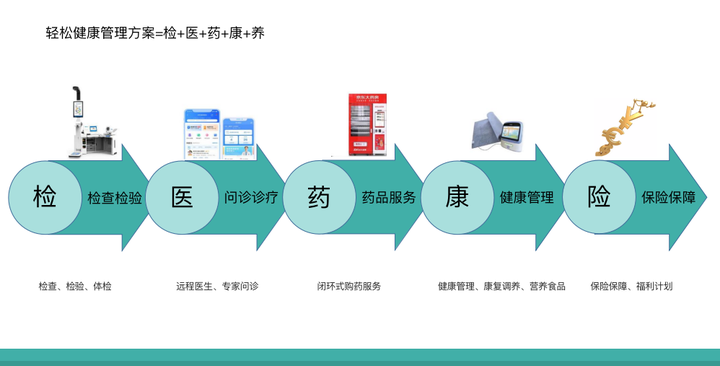 广东深圳气体有限公司，卓越的气体解决方案提供商