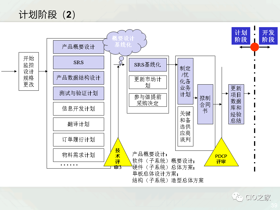 江苏社区科技馆产品价格研究