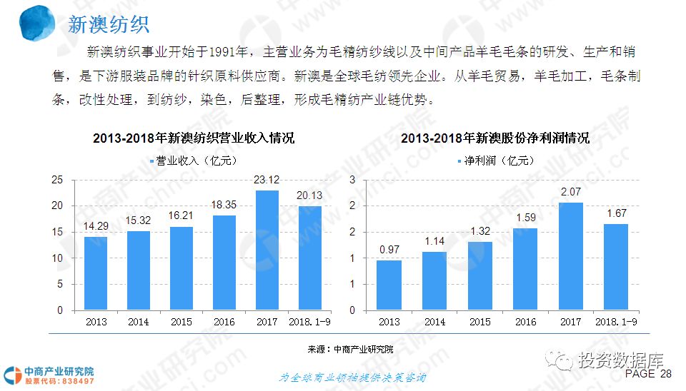 2025年1月26日 第17页