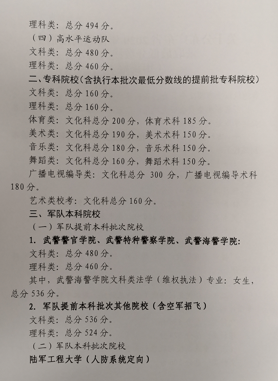 广东省高考理科成绩揭秘，488分的背后故事