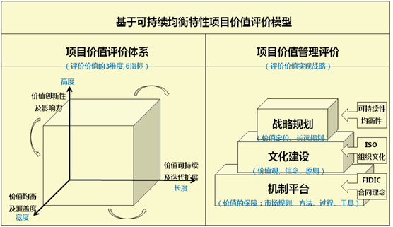 探究一件衣服的寿命，关于一件价值59元的衣服能穿多久的思考