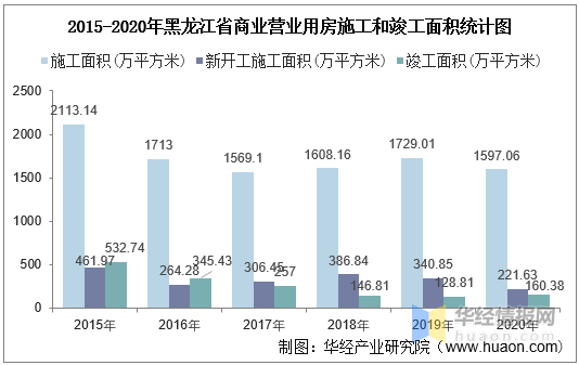 达拉斯房产投资，机遇与挑战并存