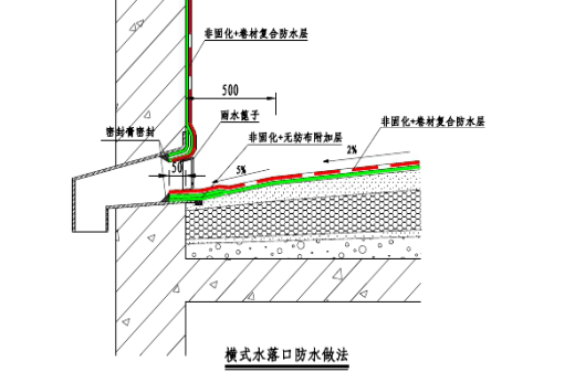 广东省防水材料规范，构建高质量的建筑防水体系