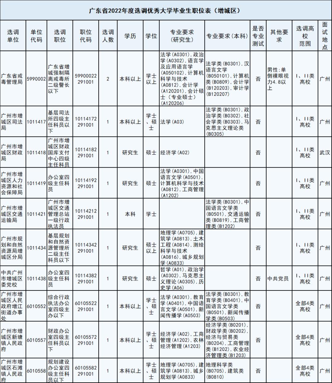 2025年1月28日 第3页