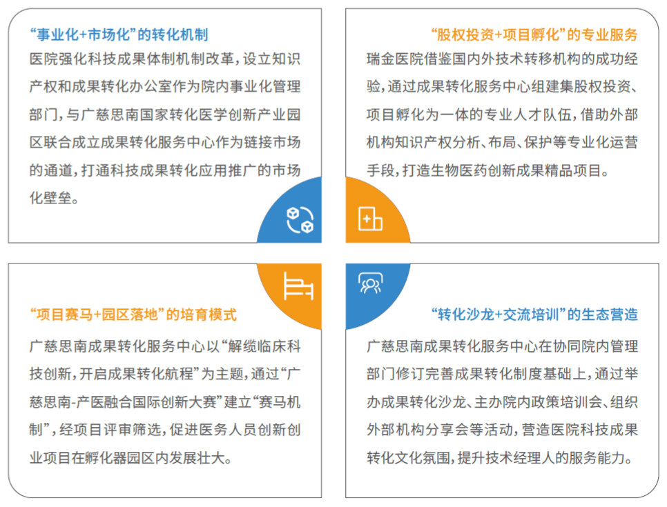 江苏科技专项转化的实践与探索