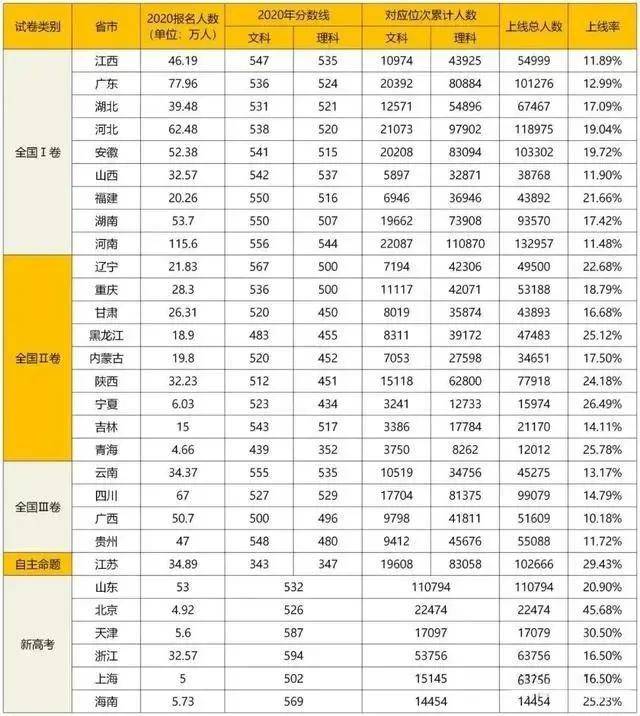 广东省普通话报名入口详解