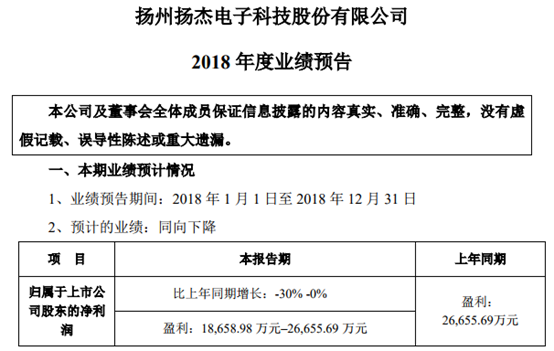 江苏科技公司注销公告，背后的原因与未来展望