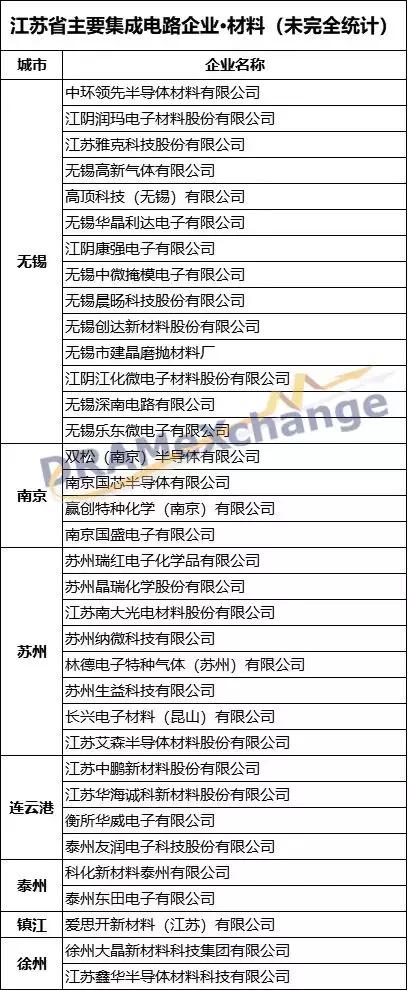 江苏常编集成科技，引领科技创新的先锋