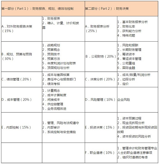 广东省考江门考场，考试环境与备考指南